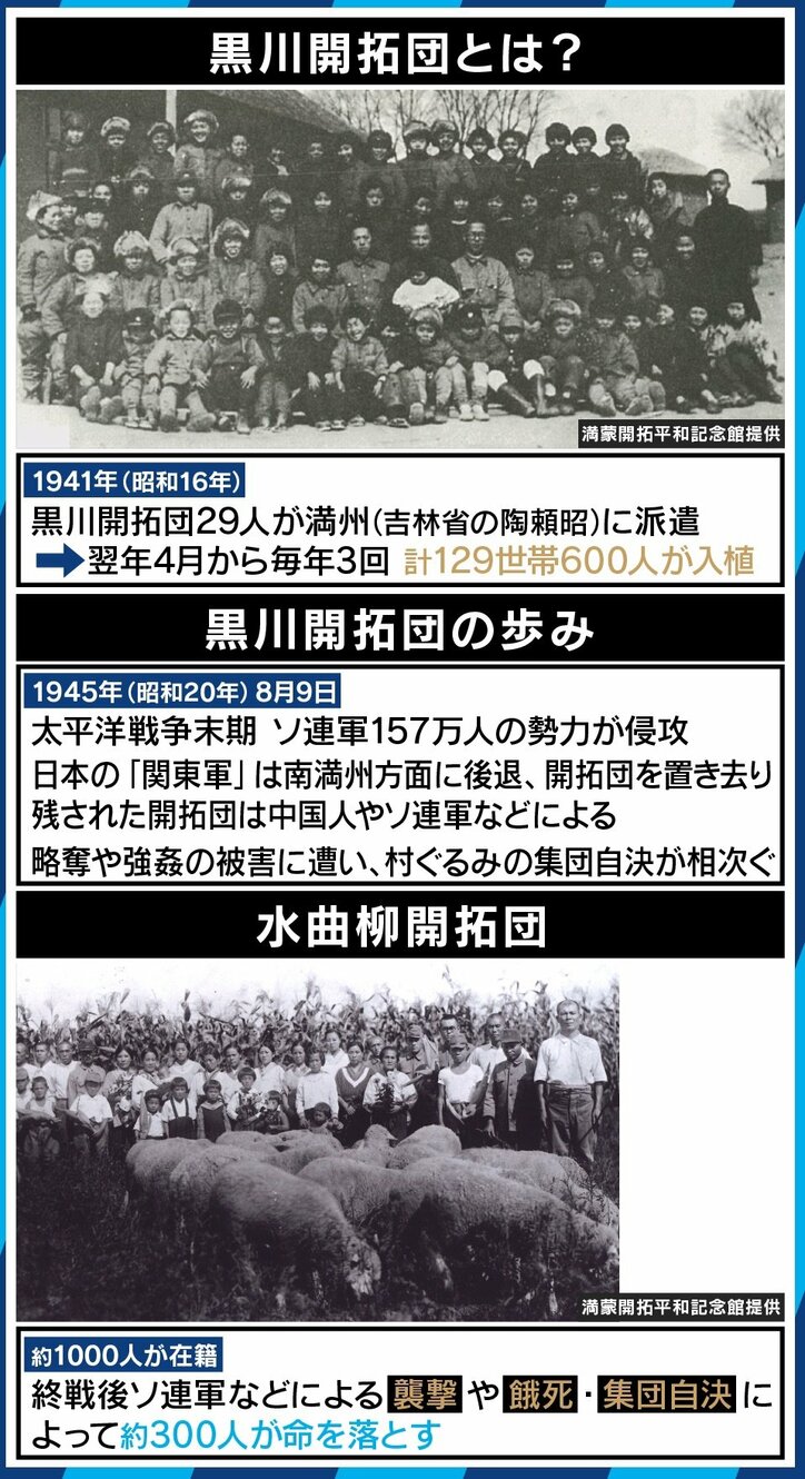 ソ連兵に性接待、帰国後はいわれなき差別…満蒙開拓団の女性たちが語り始めた悲劇