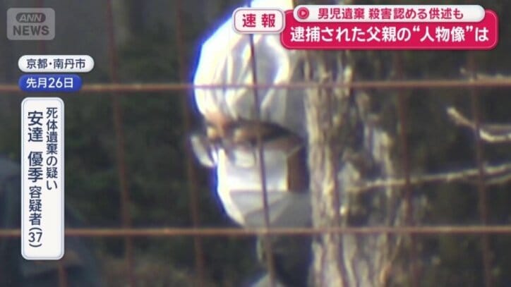 安達優希容疑者