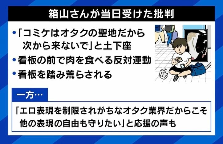 【写真・画像】コミケ前で動物の“残酷ポスター” 物議を醸したヴィーガン活動家「真実の方が過激だ。デモ活動だが演説はせず静かなものだ」　3枚目