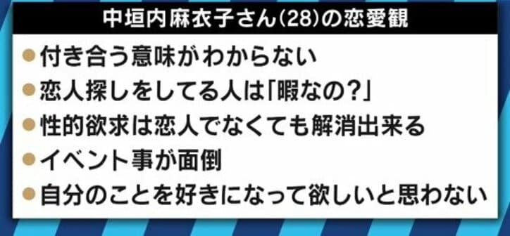 彼氏がほしいと思ったことがない 結婚もしたくない 老後も好き勝手にやる アラサー女性の恋愛観に共感 批判が続々 国内 Abema Times