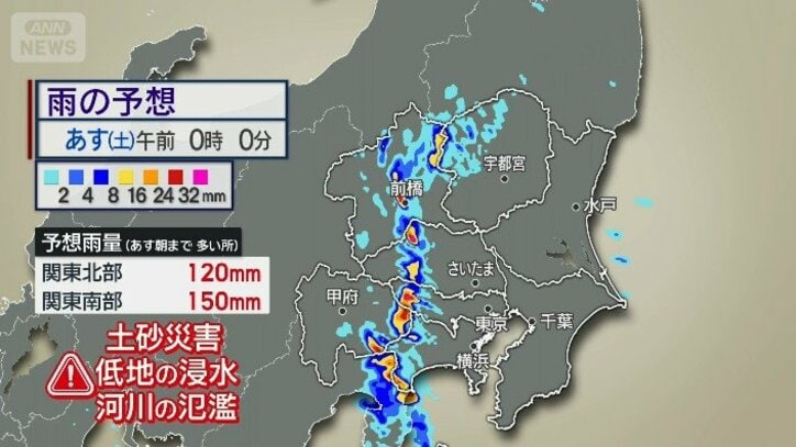 雨の予想
