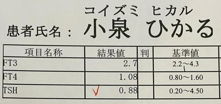  だいたひかる、甲状腺の検査結果を報告「一番高い時で4.32あった」 