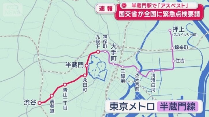 東京メトロ半蔵門線