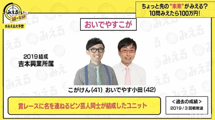 お笑い好きの日向坂46佐々木久美、M-1優勝は「見取り図」と予想「ステージを楽しんでいただけたら優勝できる」 3枚目