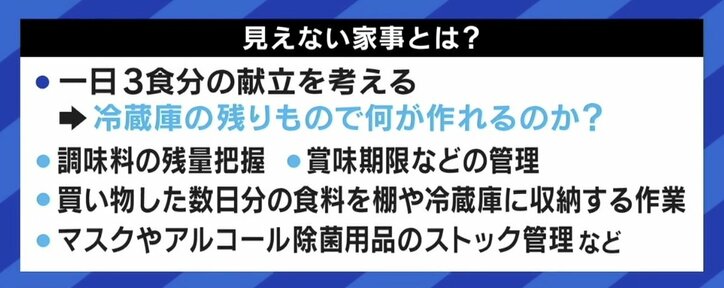 専業主婦「感謝の言葉がほしいときもある」令和の家事＆育児の分担はどう変わるか