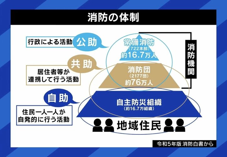 【写真・画像】 8枚目