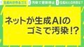 AIが商品コメント欄に書き込み？ ネット広告の20％は生成AIが作った“ゴミサイト”に？ 専門家「汚染はもっと悪化する」 ディストピアを回避する方法とは