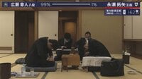 広瀬八段は永瀬王座に勝利
