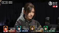 開幕戦を彩る“リボンの雀士”が2人も！人気女流雀士が華やかさでもガチンコバトル／麻雀・Mリーグ