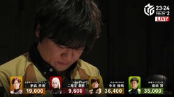 2月は新たな俺の季節 多井隆晴、4連投でラスなし2勝目「最速最強を見せられるように」とさらなる進化を宣言／麻雀・Mリーグ