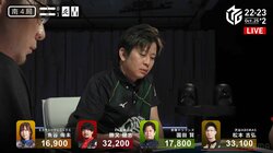 カンした牌が全部ドラに化ける“事故”発生 対戦者の「なんなん？」な顔に笑いと同情集まる「わろた」「かわいそうすぎる」／麻雀・Mリーグ