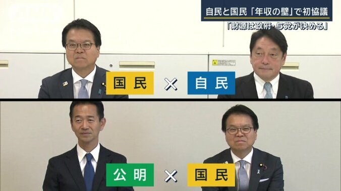 政策協議