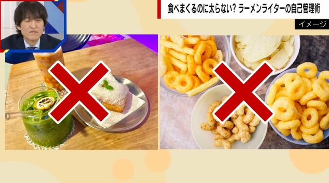 井手隊長が食べない食事メニュー