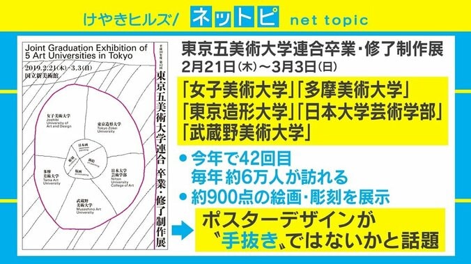 五美大展のポスターが「手抜き？」と話題 製作者の意図を聞いてみた 1枚目