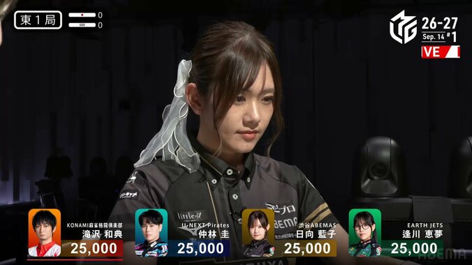 日向藍子