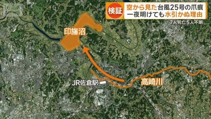 高崎川の水が流れ込みにくい状態に…