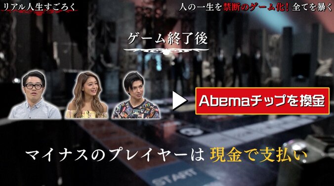 なぜ今井メロはセクシー女優になったのか？　29歳までを振り返る『リアル人生すごろく』（AbemaTV） 3枚目