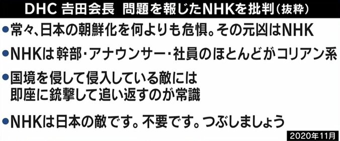 「買うのか、買わないのか。メディアを含め日本国民全体が問われている」DHC会長“ヘイト発言”に波紋 3枚目