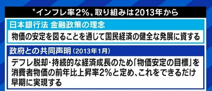 安倍元総理の“子会社”発言をどう見る?インフレ率2パーセントの達成は?…岩田規久男・前日銀副総裁に聞く 4枚目