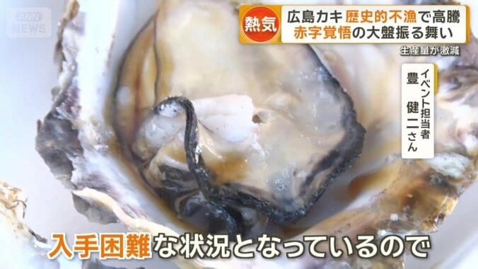 「入手困難な状況」