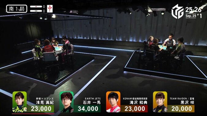 目移りしちゃう？リーグ初“2卓同時開催”