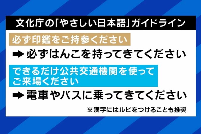 【写真・画像】「1時間弱って何分？」「鉛筆なめなめは気持ち悪い」日本語はムズかし過ぎ？ 誤用も多い“曖昧な表現”　4枚目