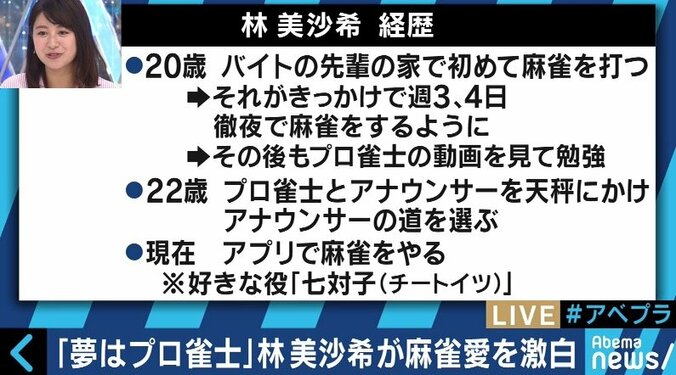 プロ雀士を目指していたテレ朝・林美沙希アナ、Mリーグ開幕に再び心揺れる？「どうしようかな…」 3枚目