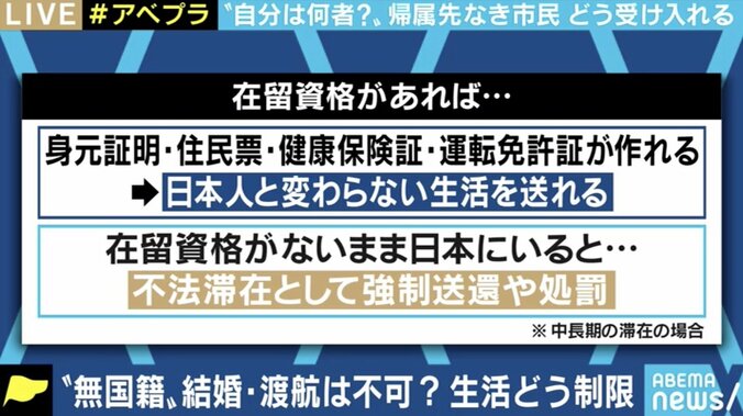 独身が証明できないため、結婚もできない…日本政府は“放置”続けるまま？ 「無国籍者」の実態 7枚目