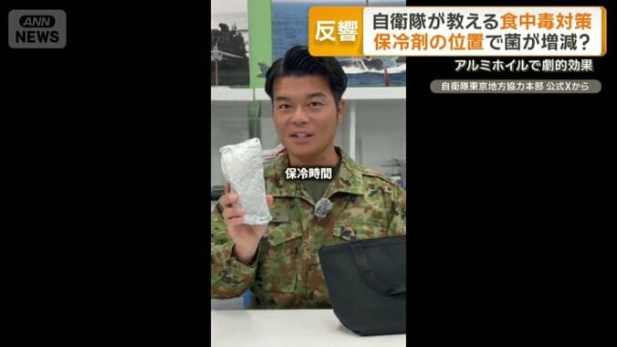 アルミホイルに包むと…？