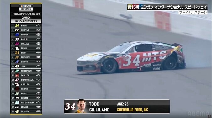 なんとか走り始めたがリアは大破