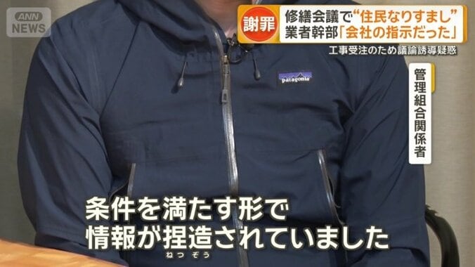 管理組合関係者