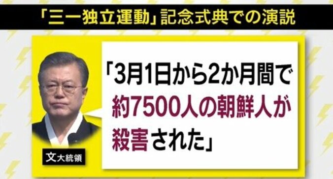 「韓国は”正義”に合わせて歴史の事実を組み立てようとする」…文大統領演説に自民党から批判も 2枚目