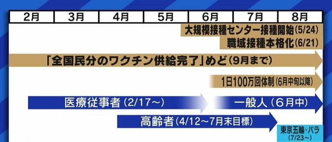 “注目を集めて稼ぎたい”“信奉するイデオロギーに基づき主張”…河野大臣の“ワクチンデマ”否定のブログが話題に 5枚目