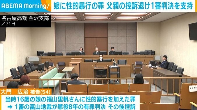名古屋高裁 金沢支部