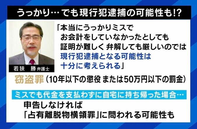 【写真・画像】性善説が犯罪者を生む？コーヒー「Rサイズ」にL入れて懲戒免職も…セルフサービスに有効な防犯対策は？　3枚目