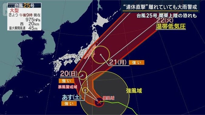 台風25号