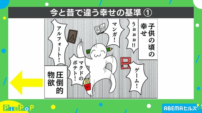 子供の頃は物欲、大人は？歳をとると変わる幸せの基準 1枚目