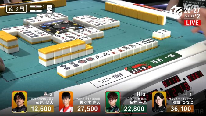 石井一馬のアガリ