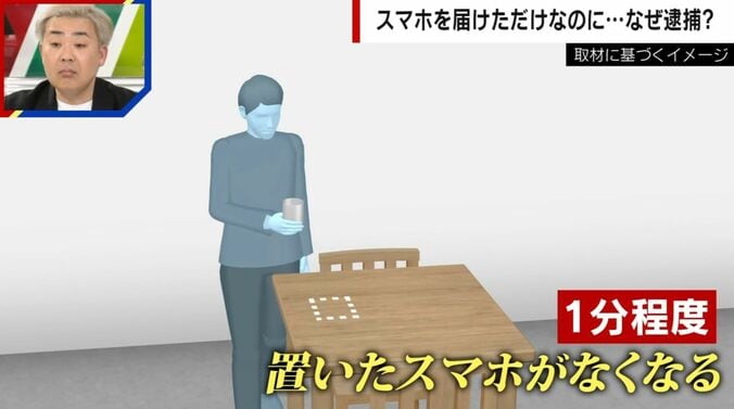 取材に基づくイメージ