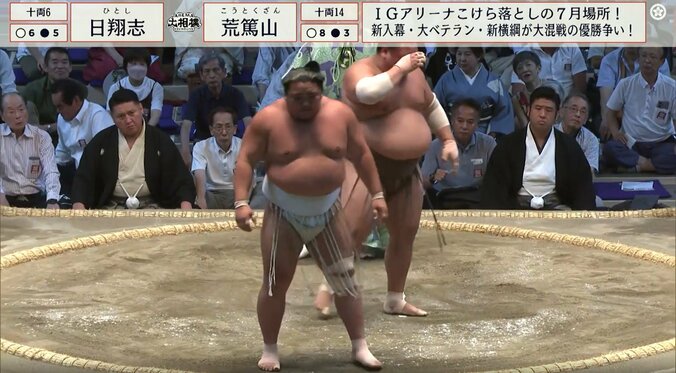 静かな火花が散った取組