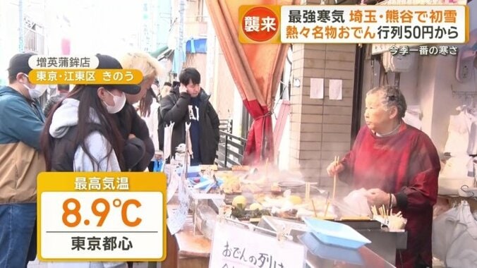 今シーズン初めて10℃に届かなかった東京