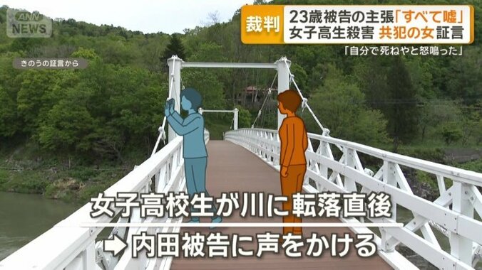 女子高校生が川に転落直後、被告に声をかけた