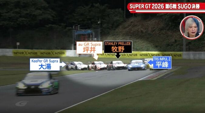 激狭SUGOで衝撃…4ワイド大混戦から驚異のアタック「300もどっち行っていいか…」GT最速男も驚きの瞬間 2枚目