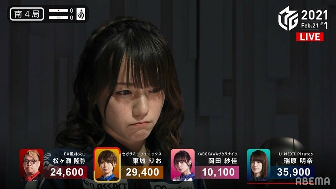 MVPは「狙います！」連対クイーン・瑞原明奈、個人首位キープ ファンも「ほしいよねw」「素直」／麻雀・Mリーグ 2枚目