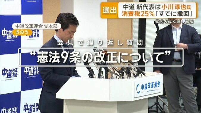 憲法9条の改正について