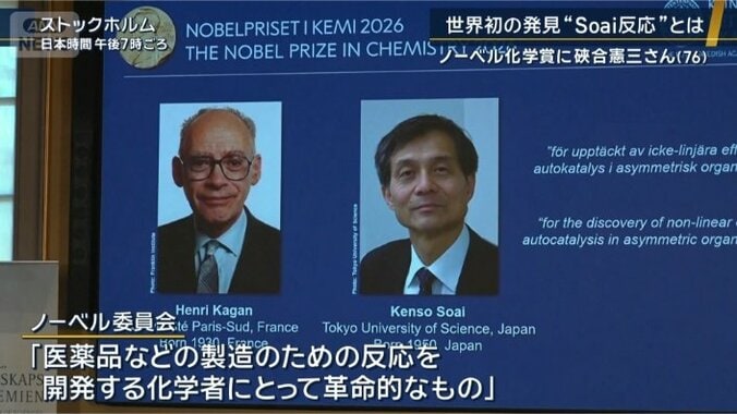 今年のノーベル化学賞