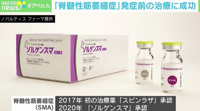 「もっと早くに始められていたら…」 “脊髄性筋萎縮症”発症前の治療に成功も、早期発見の仕組みづくりに課題 4枚目