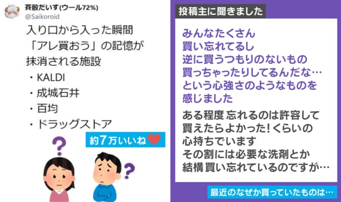 投稿主への取材