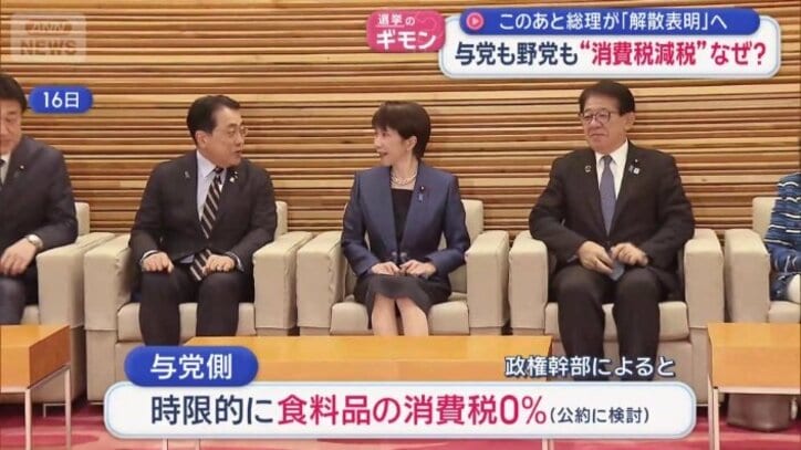 時限的に食料品の消費税0％