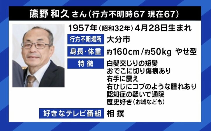 行方不明になった熊野和久さん